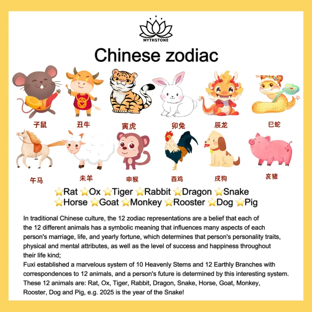 Tarakan Rare Agarwood 925 Sterling Silver Chinese Zodiac 999 Pure Gold Beads Ward Off Evil Spirits Bracelet - Image 26