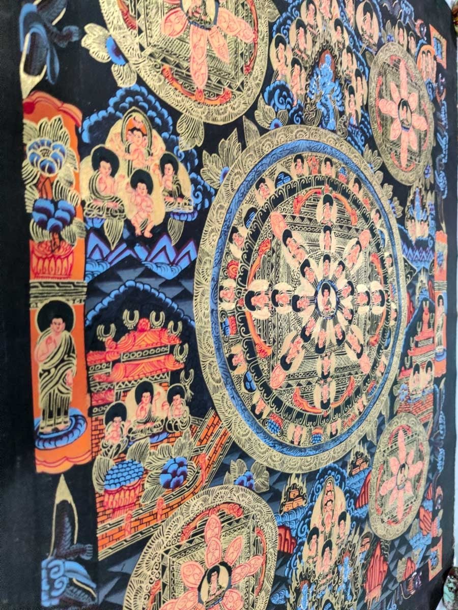 Old Thangka of Buddha Mandala - Image 7