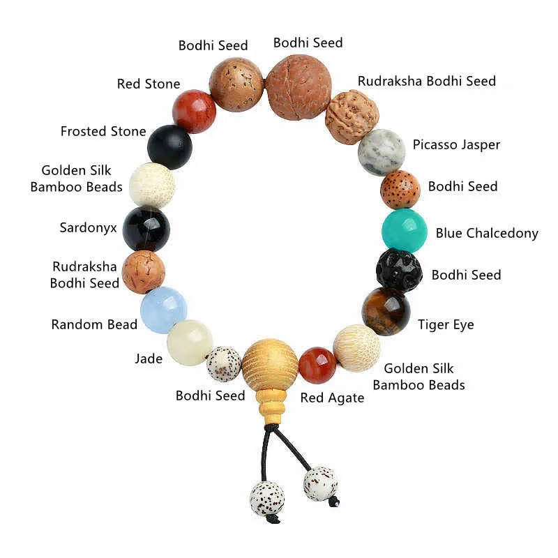 MythStone Bodhi Seed Agate Wisdom Harmony Wrist Mala Bracelet - Image 7