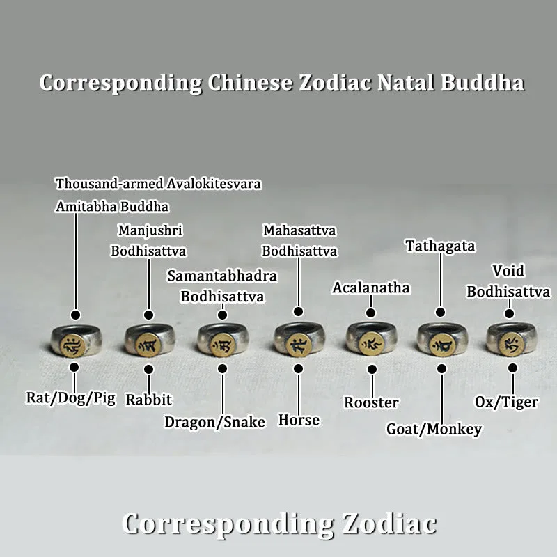 Tarakan Rare Agarwood 925 Sterling Silver Chinese Zodiac 999 Pure Gold Beads Ward Off Evil Spirits Bracelet - Image 15