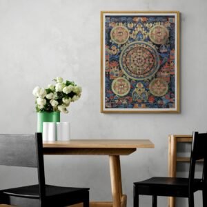 Old Thangka of Buddha Mandala