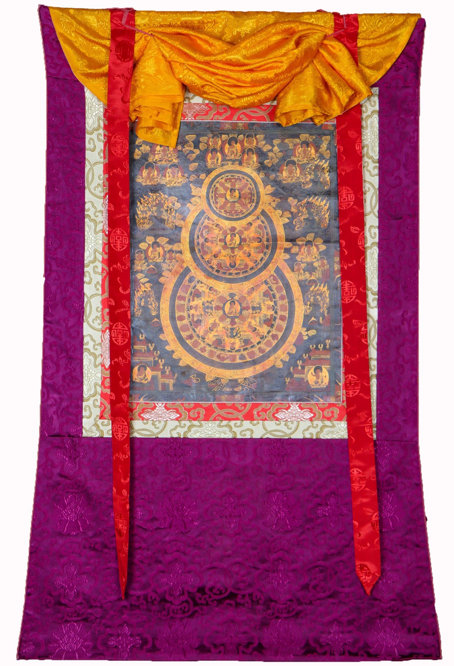 Buddha Mandala Brocade Thangka