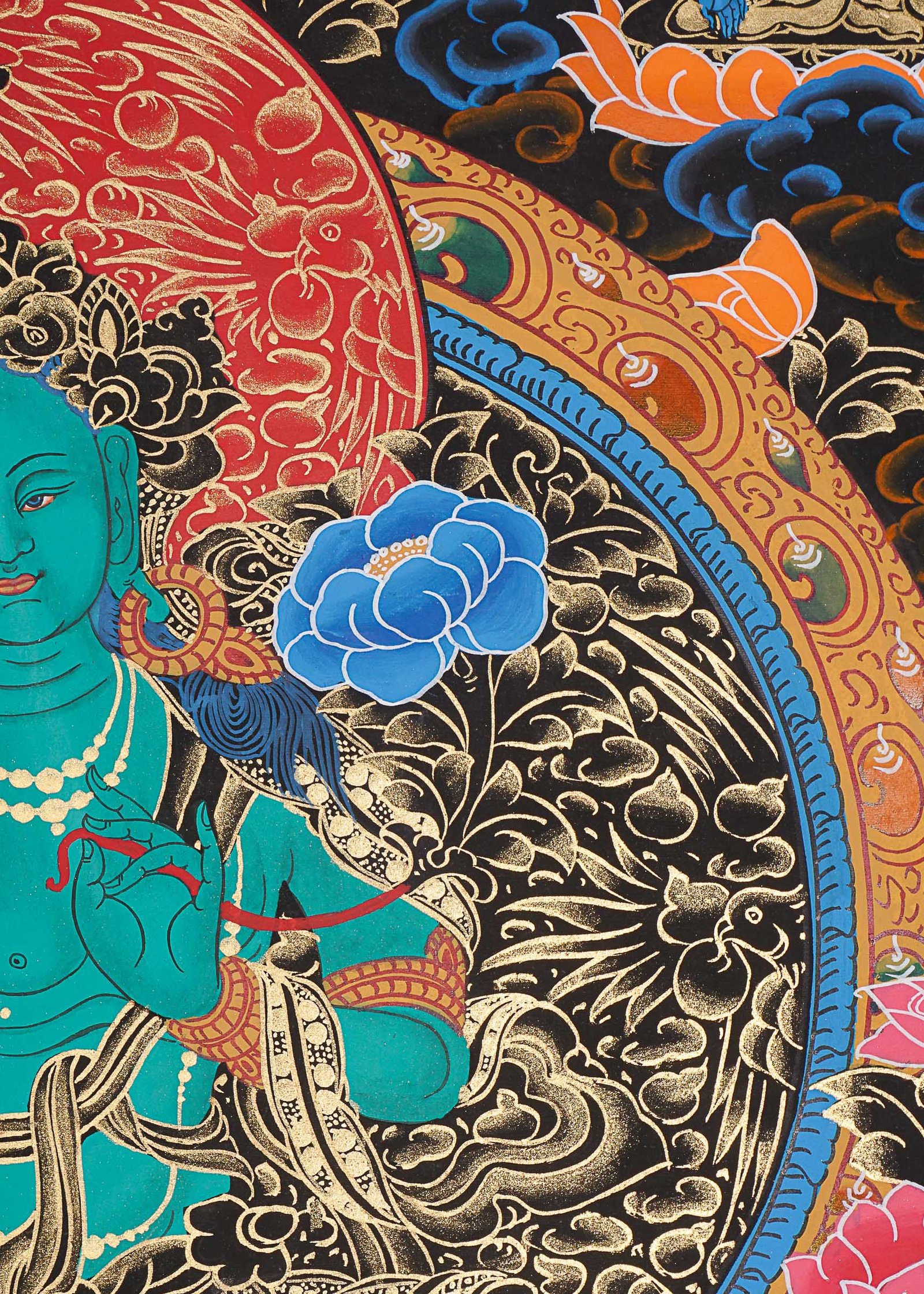 Green Tara Thangka Painting - Image 5