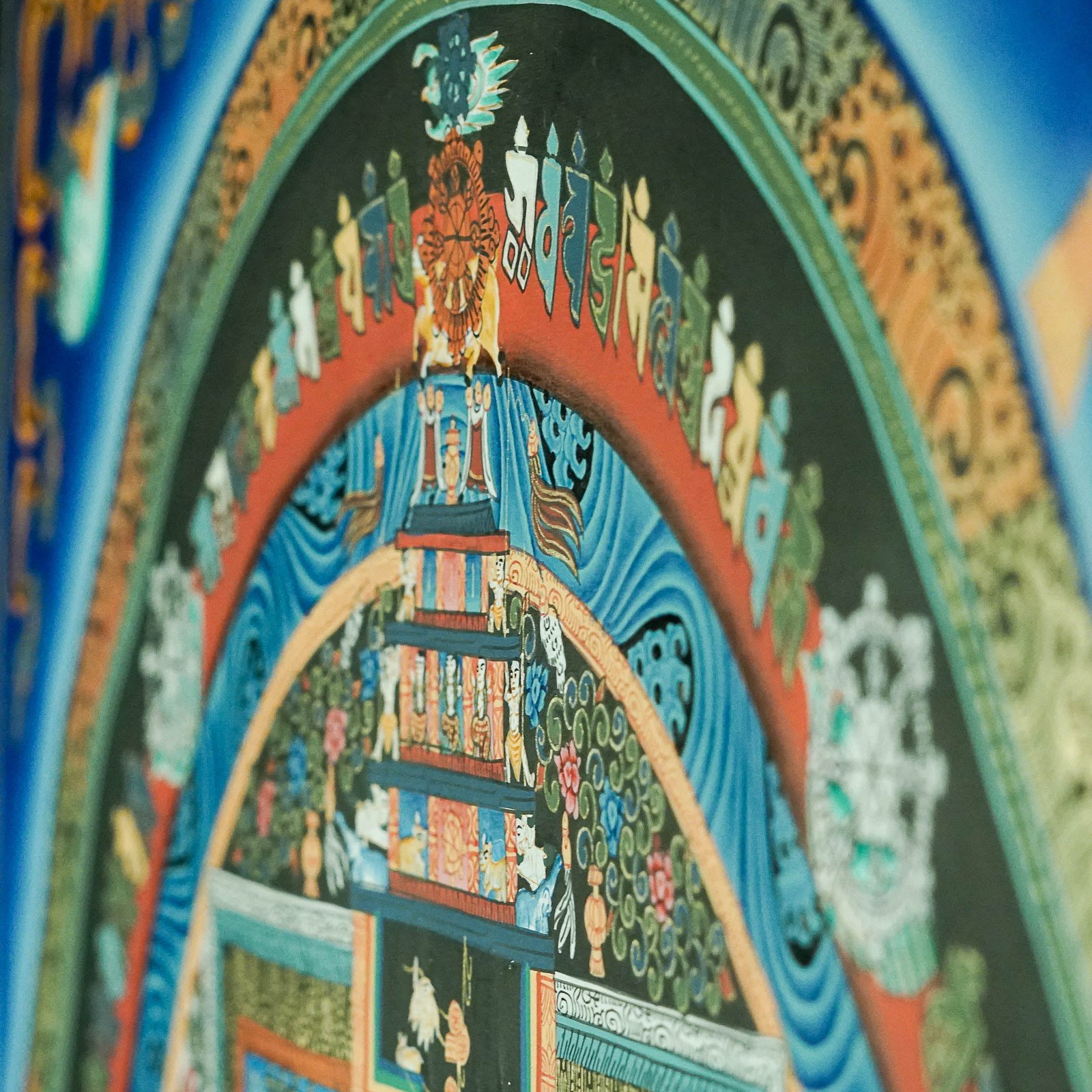 Kalchakra Mandala Thangka Painting - Image 8