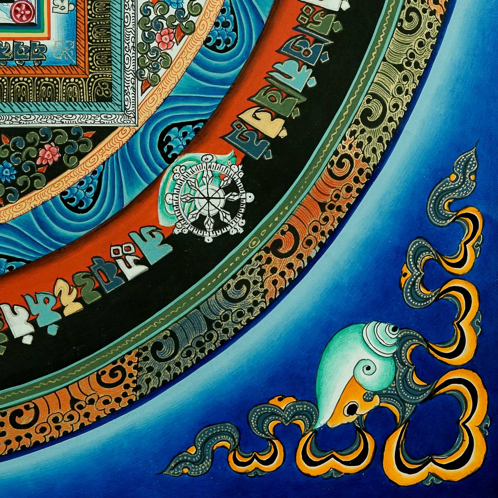 Kalchakra Mandala Thangka Painting - Image 6