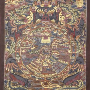 Wheel of Life Thangka Painting