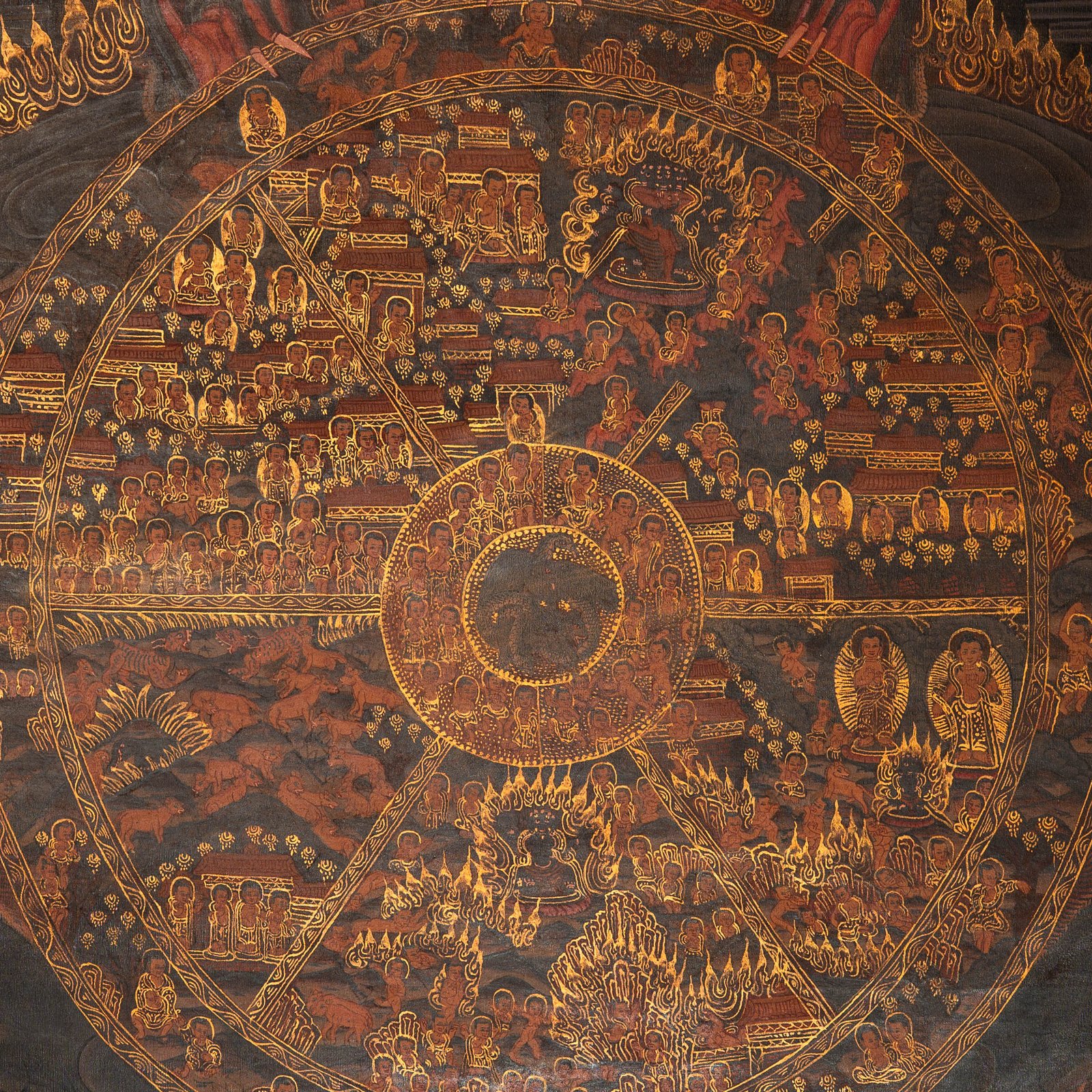 Wheel of Life (Bhavachakra) - Antique Tibetan Painting - Image 2