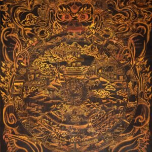 Antique Wheel of Life Thangka