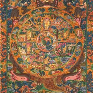 Handpainted Wheel of Life Thangka