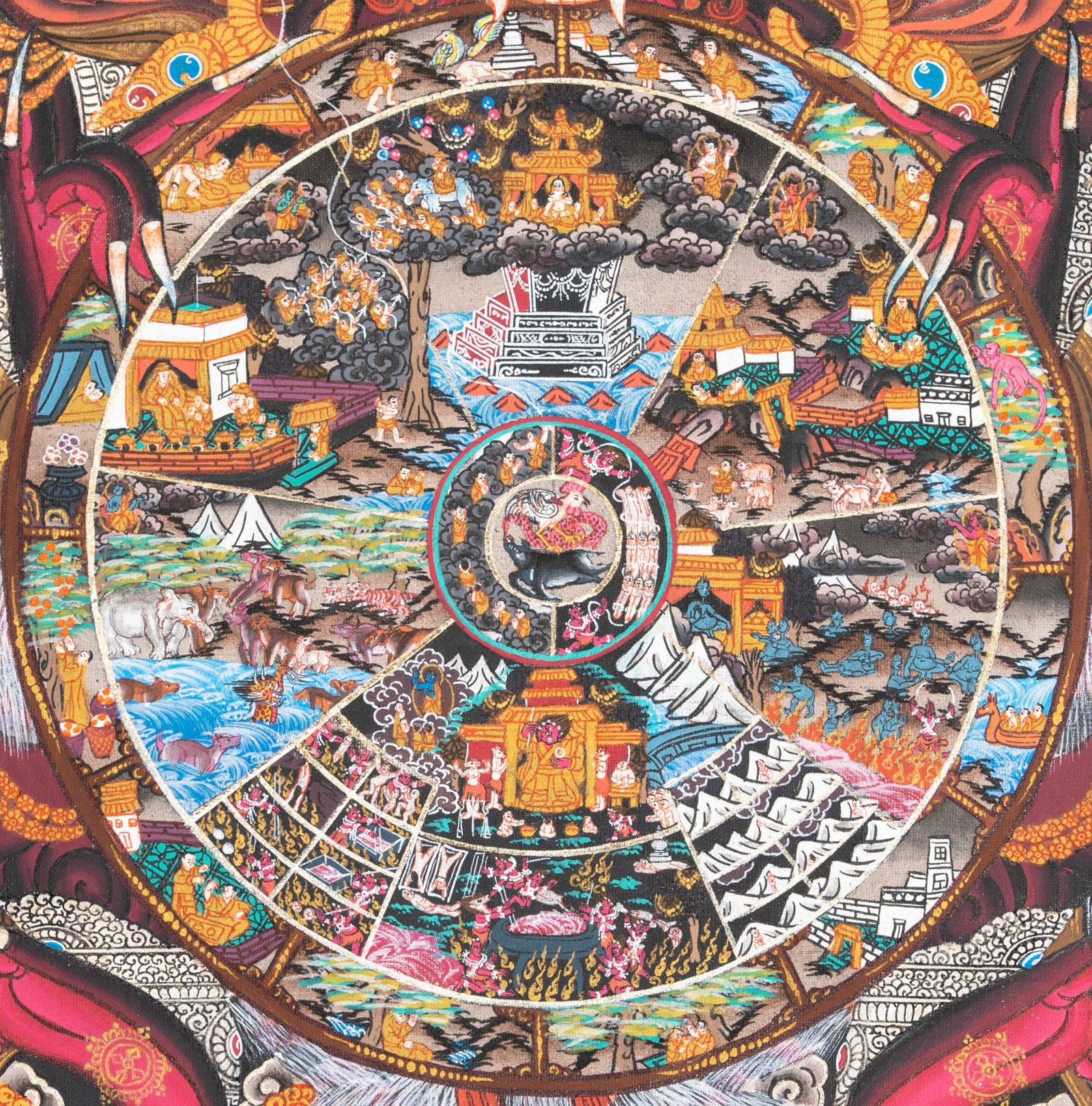 Handpainted Wheel of Life Thangka - Image 4