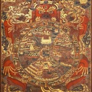 Antique Wheel of Life Thangka