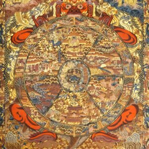Antique Tibetan Wheel of Life Thangka Painting