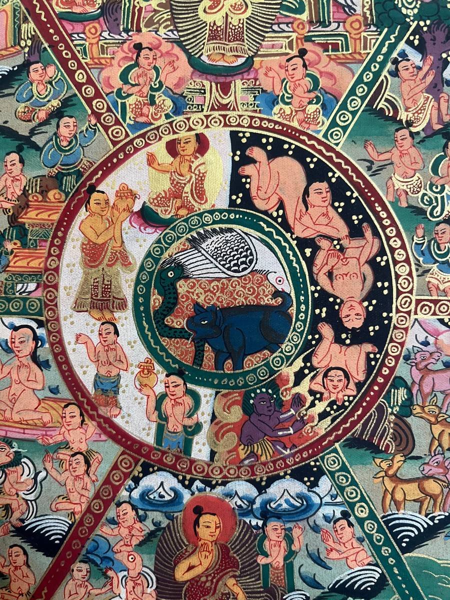 Wheel of Life Thangka Art - Image 6