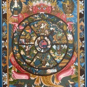 Wheel of Life Thangka - Tibetan Art