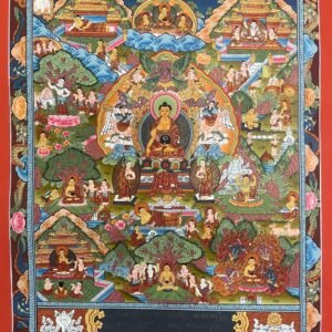 Tibetan Buddha Life Thangka Painting