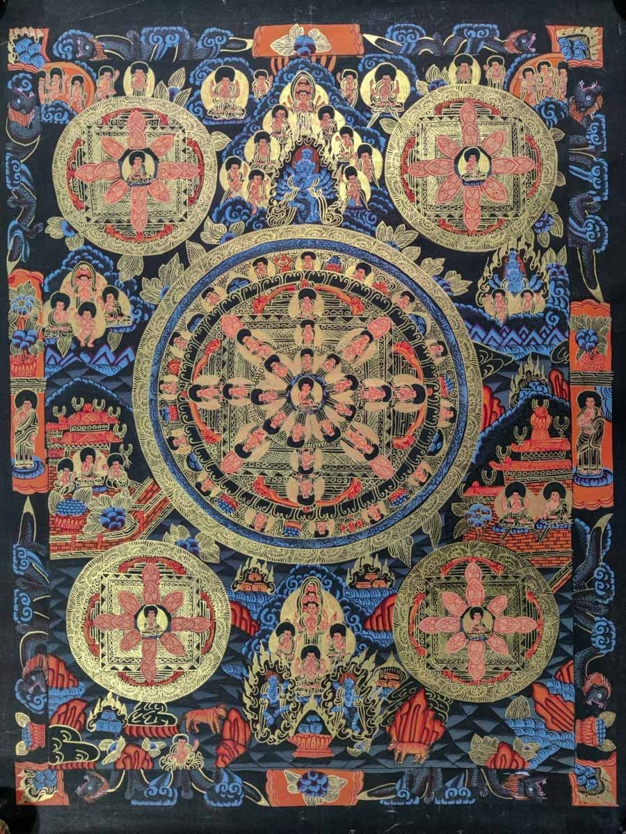 Old Thangka of Buddha Mandala - Image 4