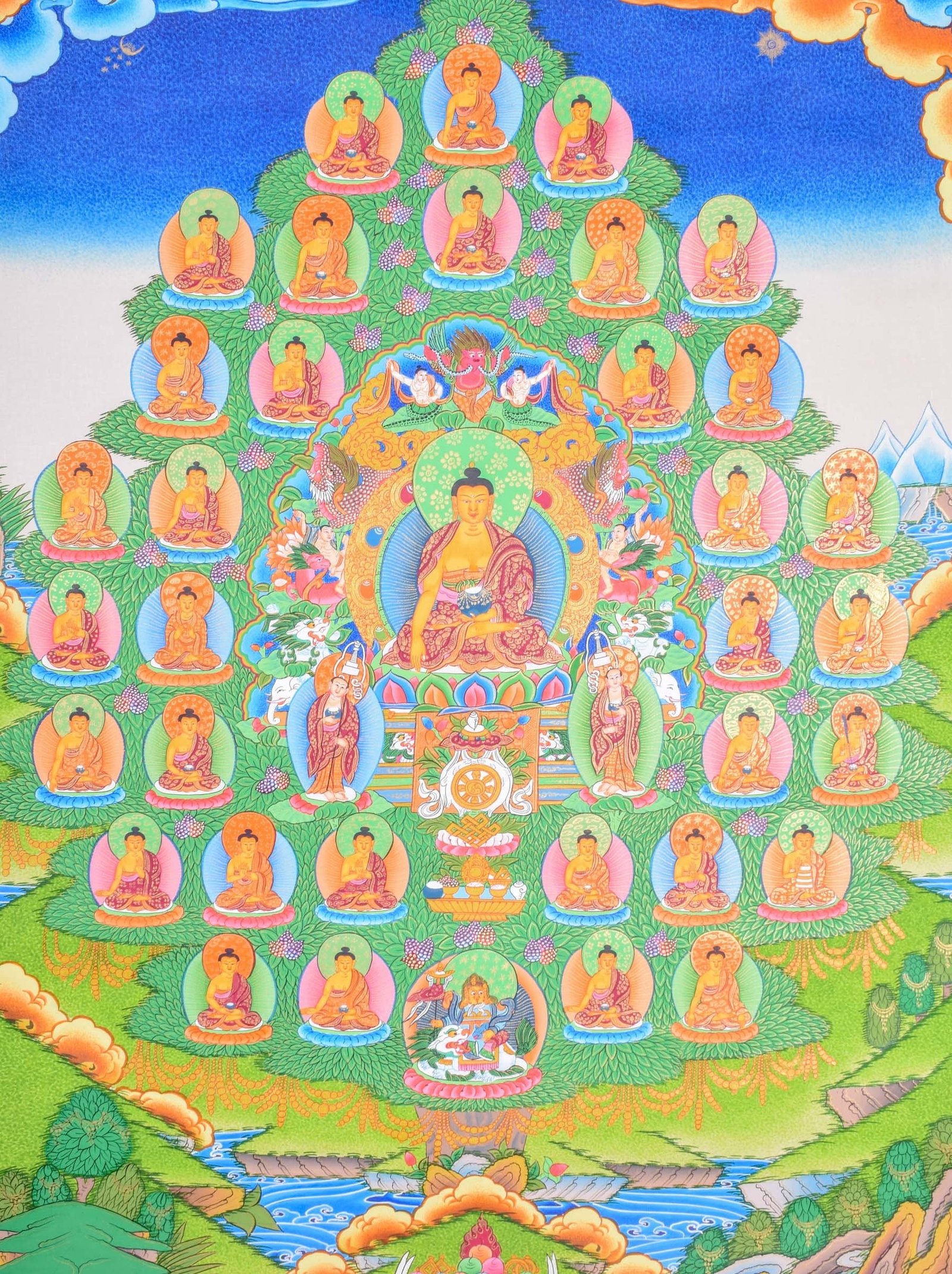 35 Buddha Thanka Art with Shakyamuni - Image 2